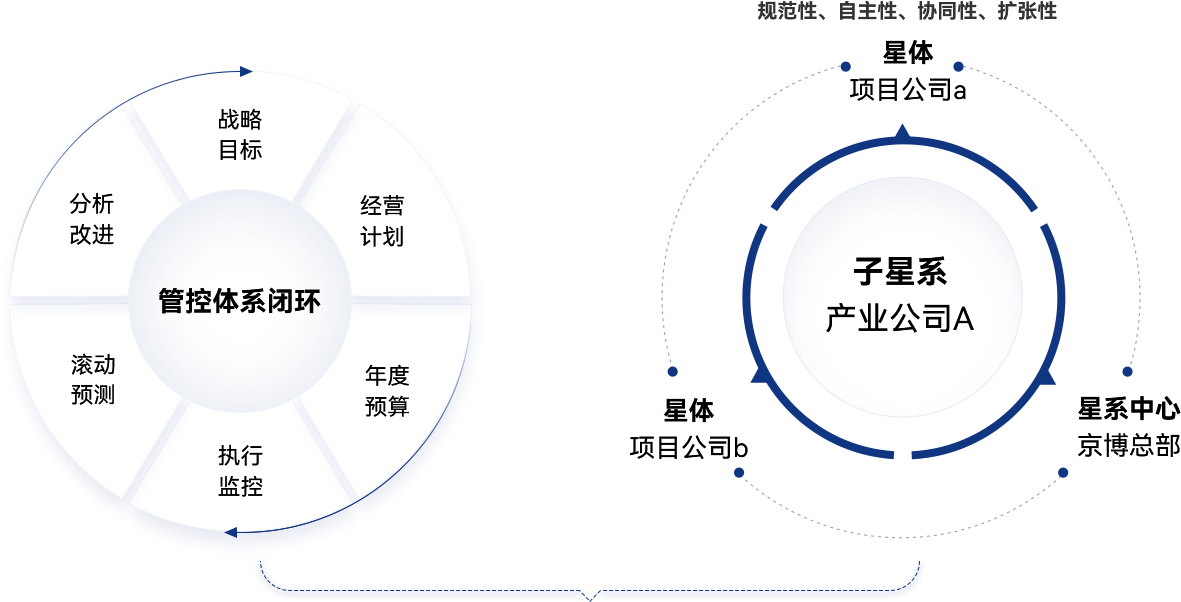 PG电子·仿照器(试玩游戏)官方网站